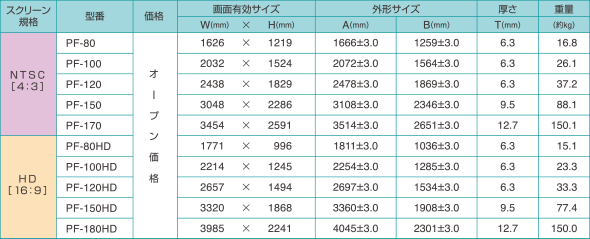 プロフライト仕様表