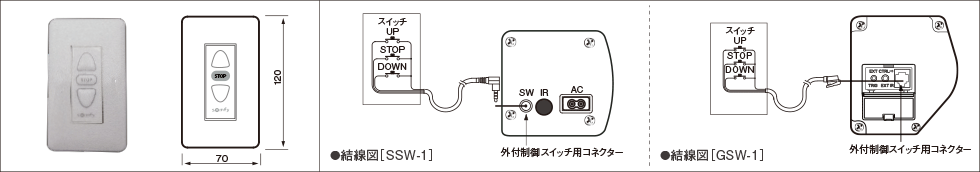 ①SSW-1 壁埋め込みスイッチ　②GSW-1 壁埋め込みスイッチ